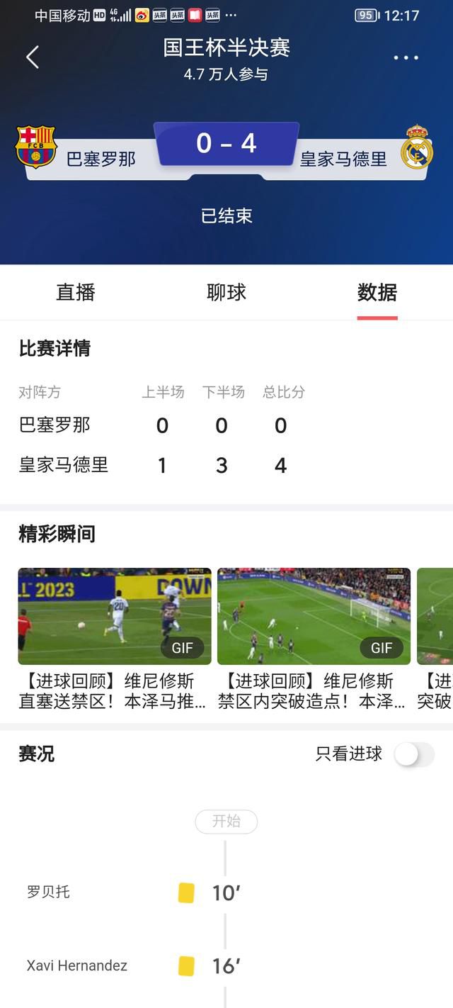 最终全场比赛结束，阿森纳0-2西汉姆。